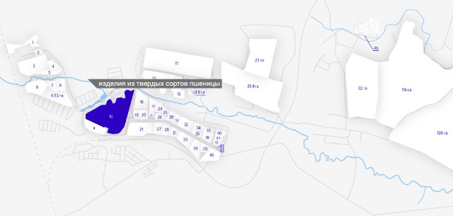 Прирост доходности: Земля как капитал в 2025